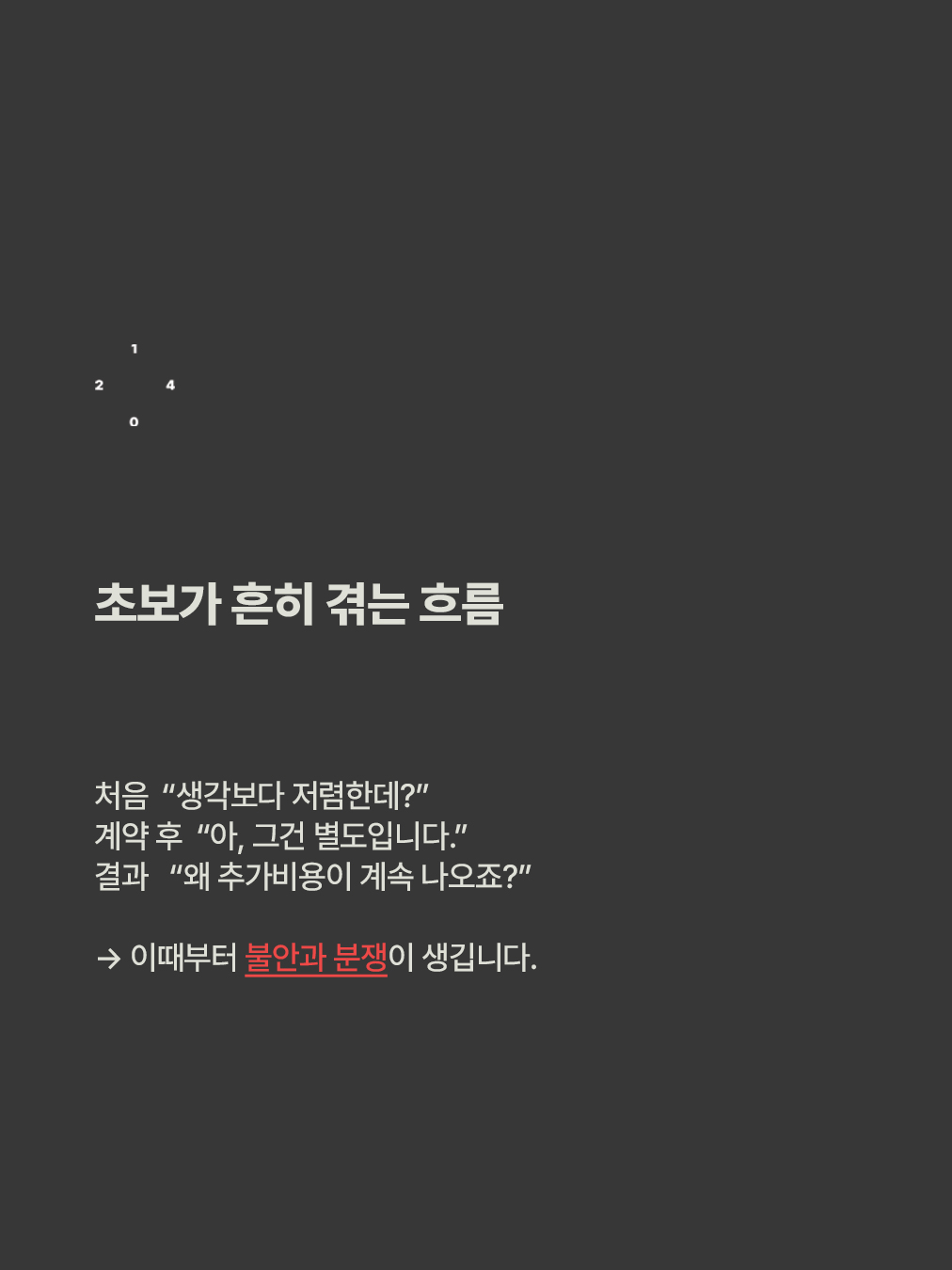 인테리어 초보가 제일 헷갈리는 단어 '가견적'_4