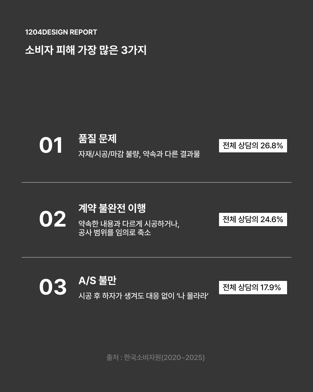 인테리어, 왜 항상 불안할까요?_3